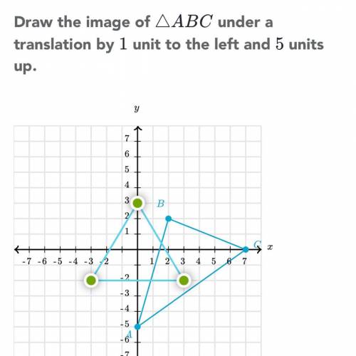 Translate Shapes: Khan Academy easy exercise question