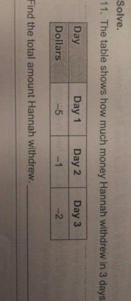 Can someone one help me in this question