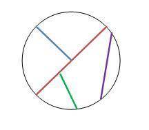 Which segment is a diameter of the circle?