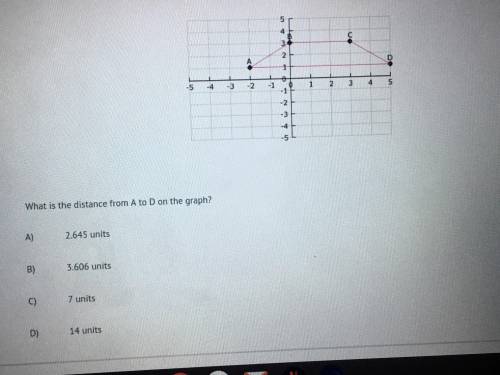 What’s the answer to this math question