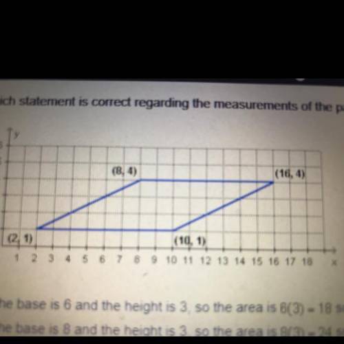 Which statement is correct regarding the measurements of the parallelogram? (8,4) (2,1) (10, 1) (16,