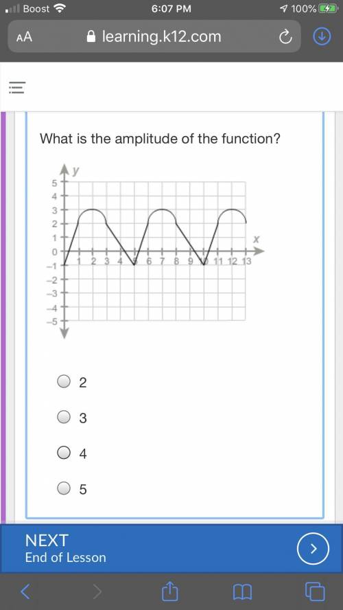 What is the amplitude of the function? Identify the amplitude of a periodic function from its graph.
