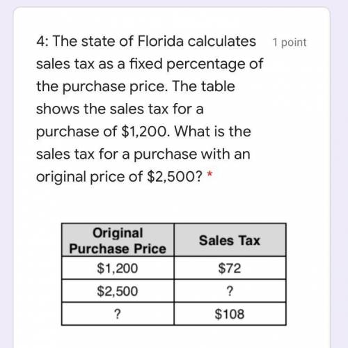 If Florida charges a sales tax of $108 for a certain purchase, what is the original price of that pu