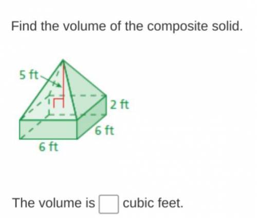 Find the volume of the composite solid.