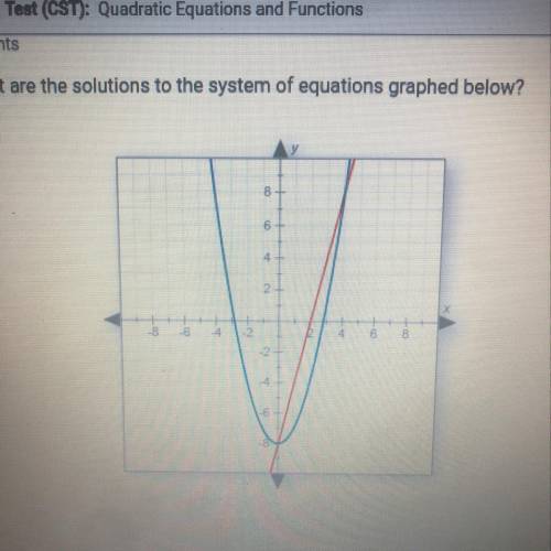 What are the solutions to the system of equations graphed below? A. (4,8) and (0,-8) B. (2,8) and (0