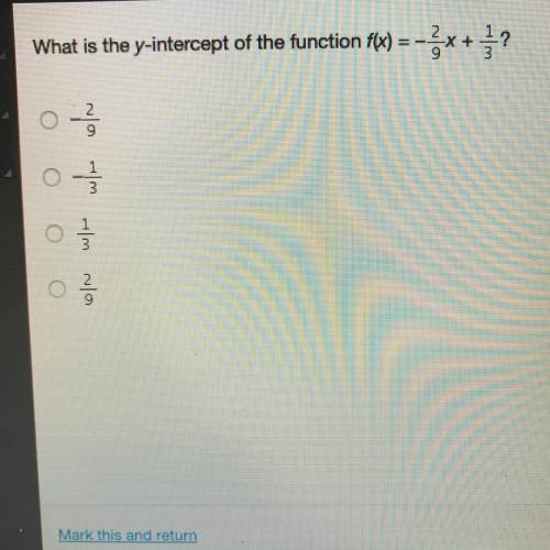 What is the y-intercept of the function
