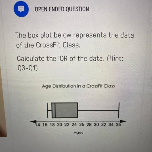 How do I get The IQR in this problem?
