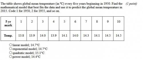 The table shows global mean temperature (inC) every five years beginning in 1950. Find the mathmatic