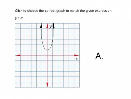 Click to choose the correct graph to match the given expression. y = 3^x