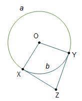 Please Help!  Which equation is correct regarding the diagram of circle O? m∠XZY = One-half(a + b) m