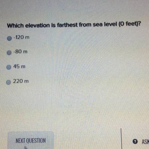 Which elevation is farthest from sea level (0 feet)