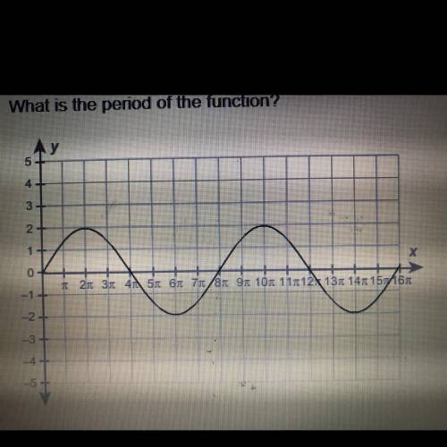 GIVING BRAINLIEST ANSWER ! HELP! What is the period of the function ?