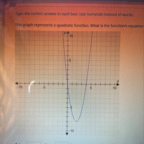 This graph represents a quadratic function. What is the function's equation written in factored form