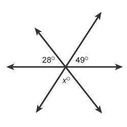 Use the relationship between the angles in the figure to answer the question. Which equation can be