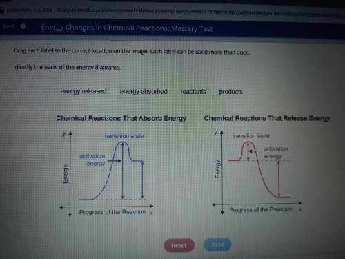 Drag each label  Energy released energy absorbed reactants products