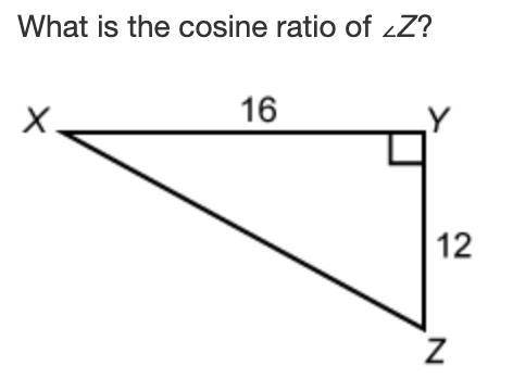 Could someone tell me what the cosine ratio of z is?