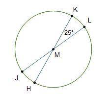 In circle M, diameters JL and HK each measure 16 centimetersWhat is the approximate length of minor