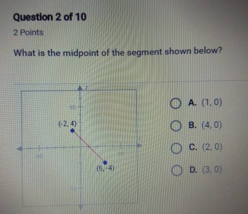 What is the midpoint of the segment show below? answer fast plssss