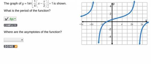 What are the asymptotes of the function : y = tan[1/4(x - pi/2)] + 1