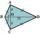 Find the area of the polygon.QUICKLY PLEASE