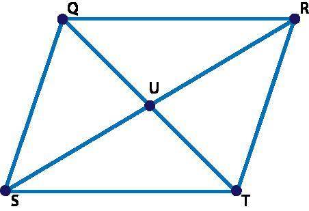 SQRT is a parallelogram. If m∠STR = 106°, which of the following statements is true?A. m∠RTU = 53B.