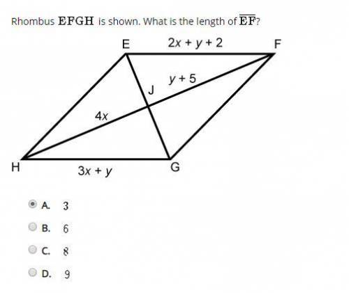 Rhombus EFGH is shown. What is the length of EF ? A. 3 B. 6 C. 8 D. 9