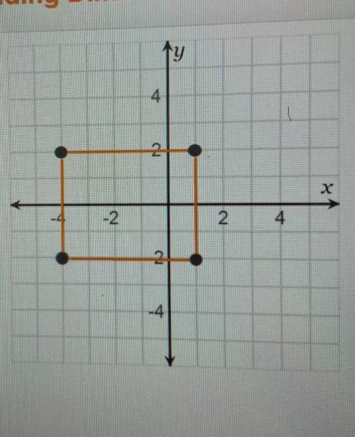 Use the rectangle plotted on the coordinate plane tocomplete the statements.The length of the rectan