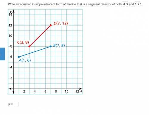 How do I write an equation in slope-intercept form of the line that is a segment bisector of both AB