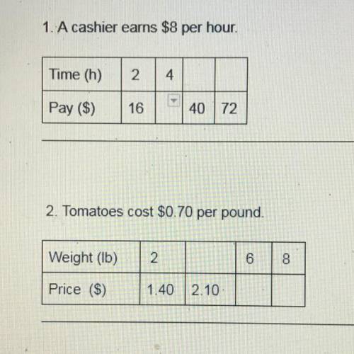 Please help me... 1A cashier earns $8 per hour.  2.tomatoes cost $0.70 per pound  Please help me I w