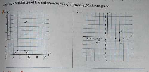 Give the unknown coordinates of the unknown vertex of rectangle JKLM, and graph.