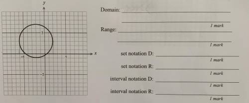 Determine the domain and range of the following relations in words, set notation and interval notati