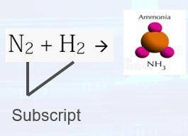 In this chemical Formula for Ammonia, the Subscripts indicate what?A. When added together, we know t