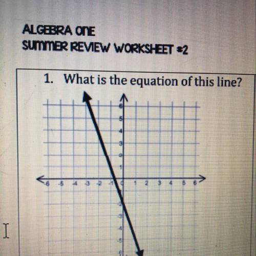 What is the equation of this line