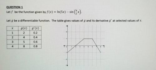 (C) Let m be the function defined by m(g(x)) = x. In other words, m and g are inverses. Find m'(4).