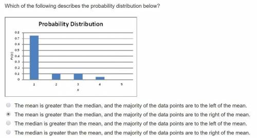 I NEED HELP ASAPPPPP Which of the following describes the probability distribution below? A probabil