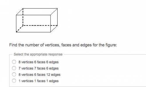 Find the numbers of vertices, faces and edges for the figure  50 points!