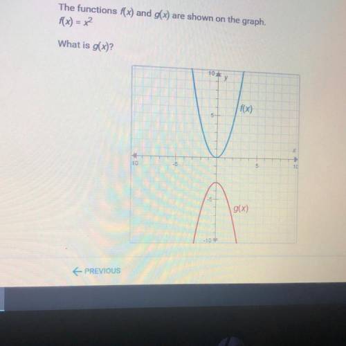 The functions f(x) and g(x) are shown on the graph. (x) = x What is g(x)? g(x)