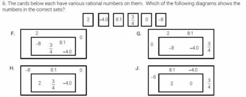 Easy rational numbers question!-help! The cards below have various rational numbers on them. Which o