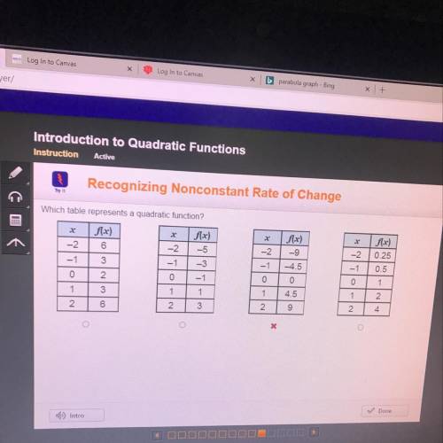 Which table represents a quadratic