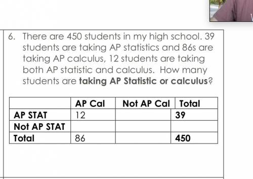 There are 450 students in my high school. 39 students are taking AP statistics and 86 are taking AP