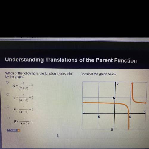 Which of the following is the function represented by the graph? I NEED HELP ASAP