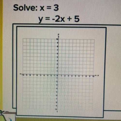 The answer and the graph :)