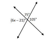 The value of x is_degrees.