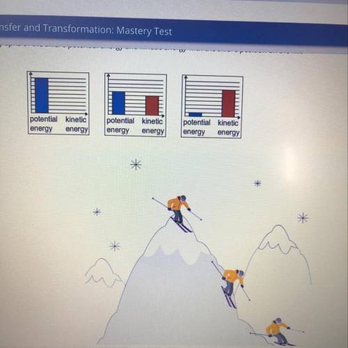 Match the graphs of the skiers potential energy and kinetic energy with the skiers position on the h
