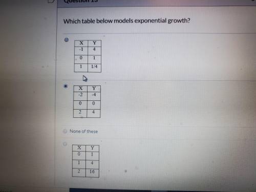 Which table below models exponential growth?