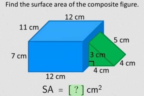 Find the surface area of the composite figure.