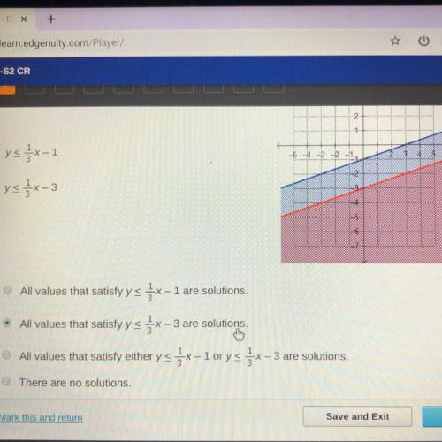 Which is true about the solution to the system of inequalities shown?