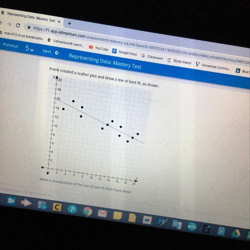 Frank created a scatter plot and drew a line of best fit, as shown. +12 LLLLL 8 10 12 14 16 18 20 Wh