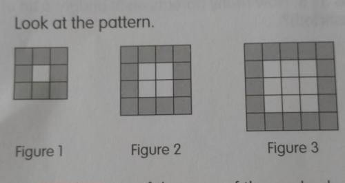 Please Help!Look at the pattern.What is the ratio of the area of the unshaded parts to the area ofth