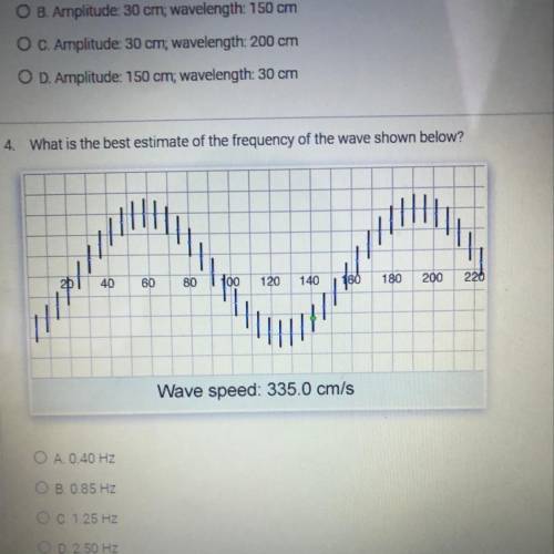 What is the best estimate of the frequency of the wave shown below